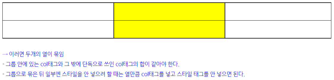 표만들기 예시