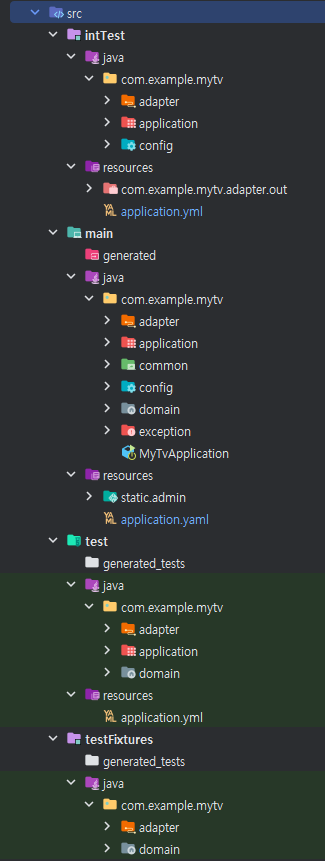 Project Structure
