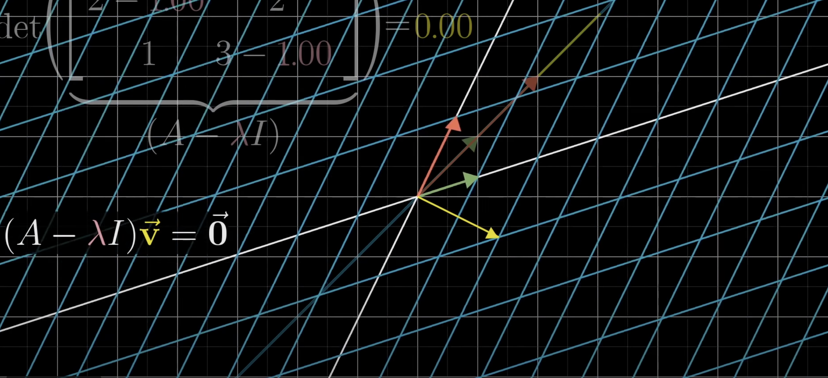 [Linear Algebra] (python) Eigenvalue, Eigenvector, PCA