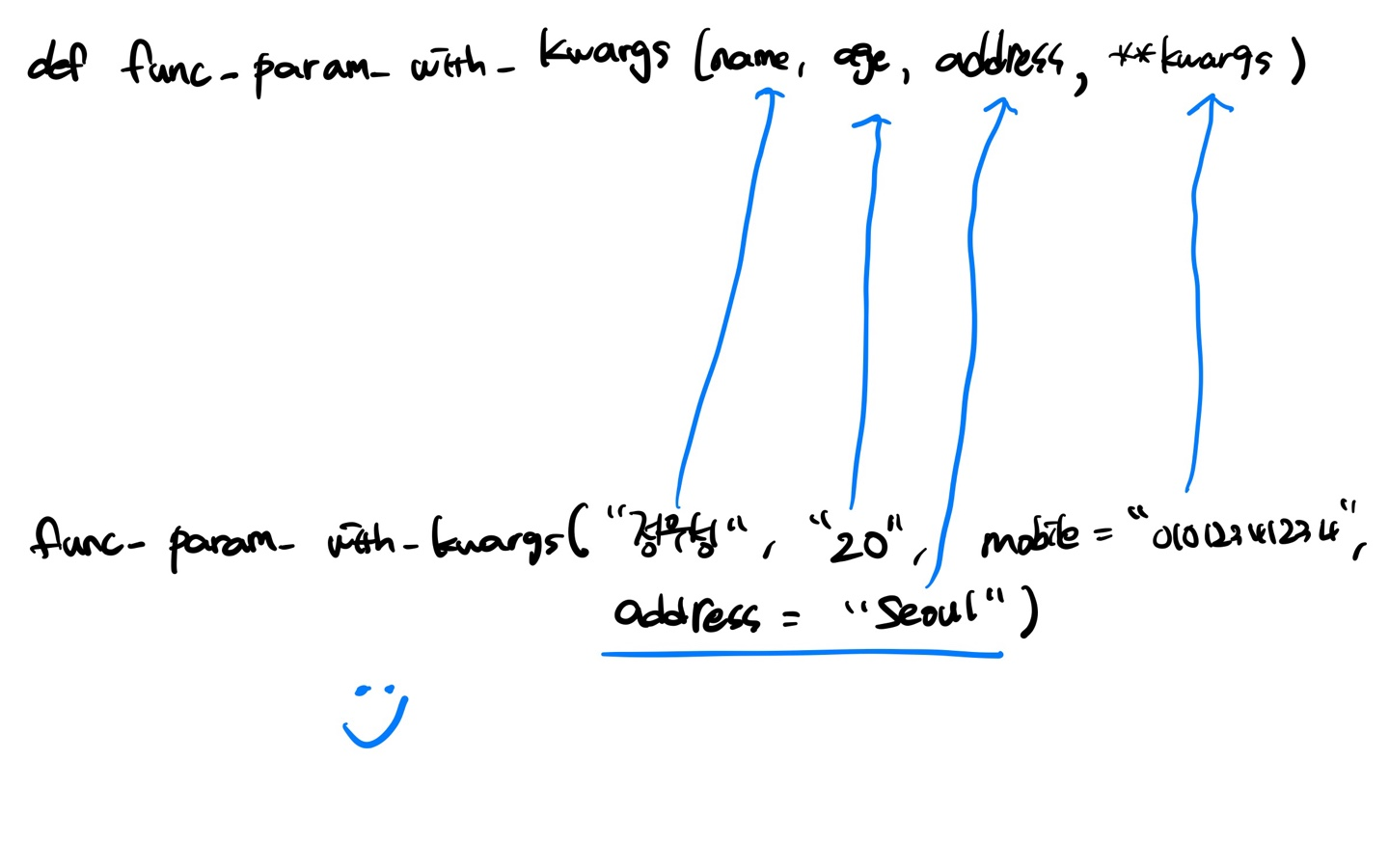 [210708, 210709 TIL] Python
