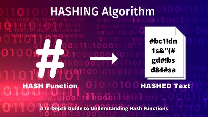 [Algorithm] 해시 (Hash)