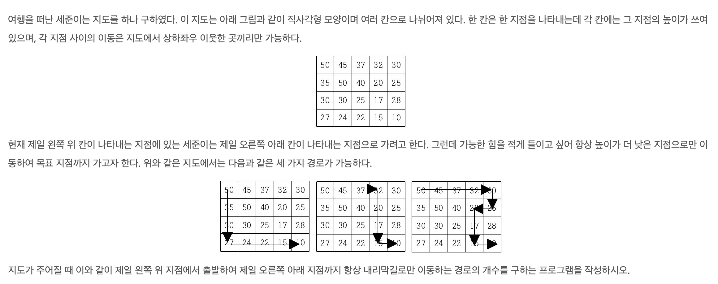 문제