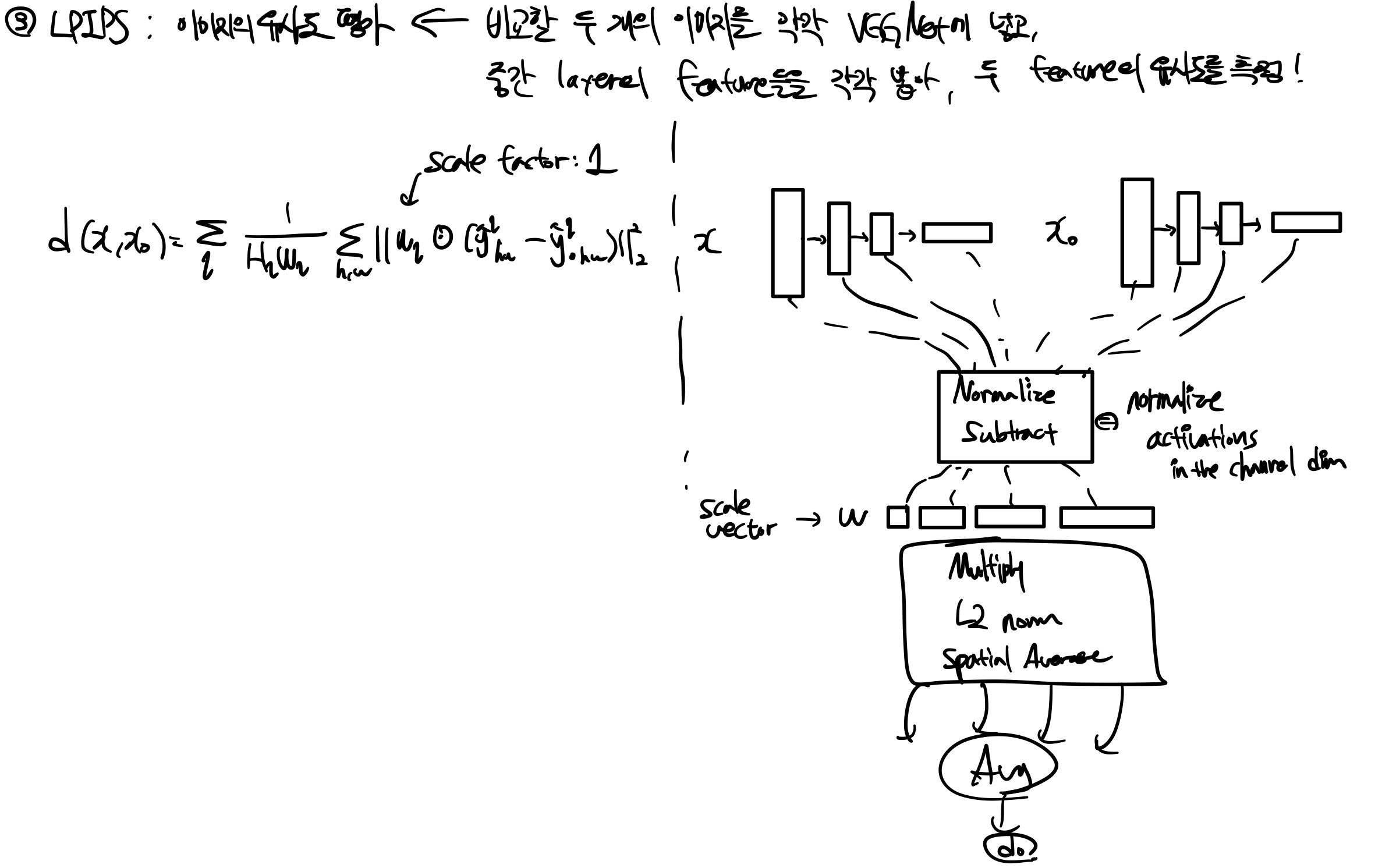 평가지표2