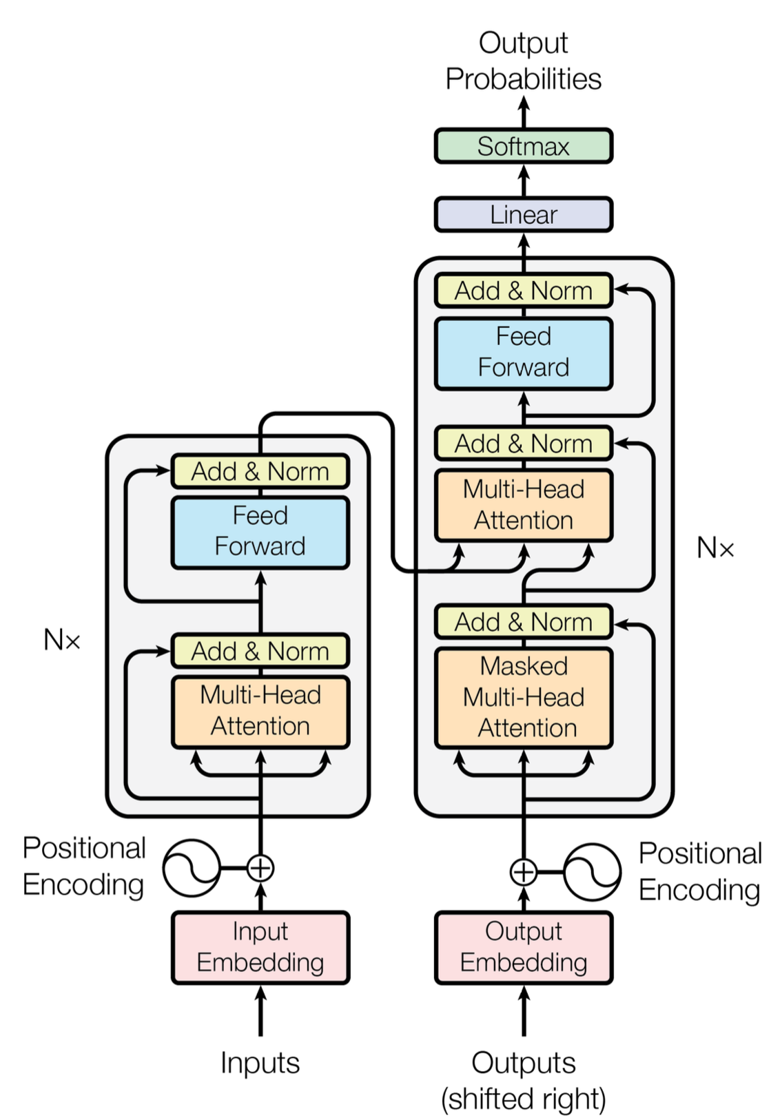 fig1