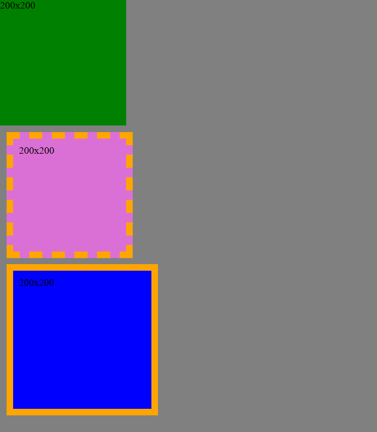 CSS - margin,padding / box-sizing / border / background-image