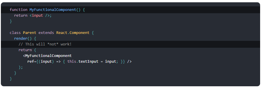 React ref