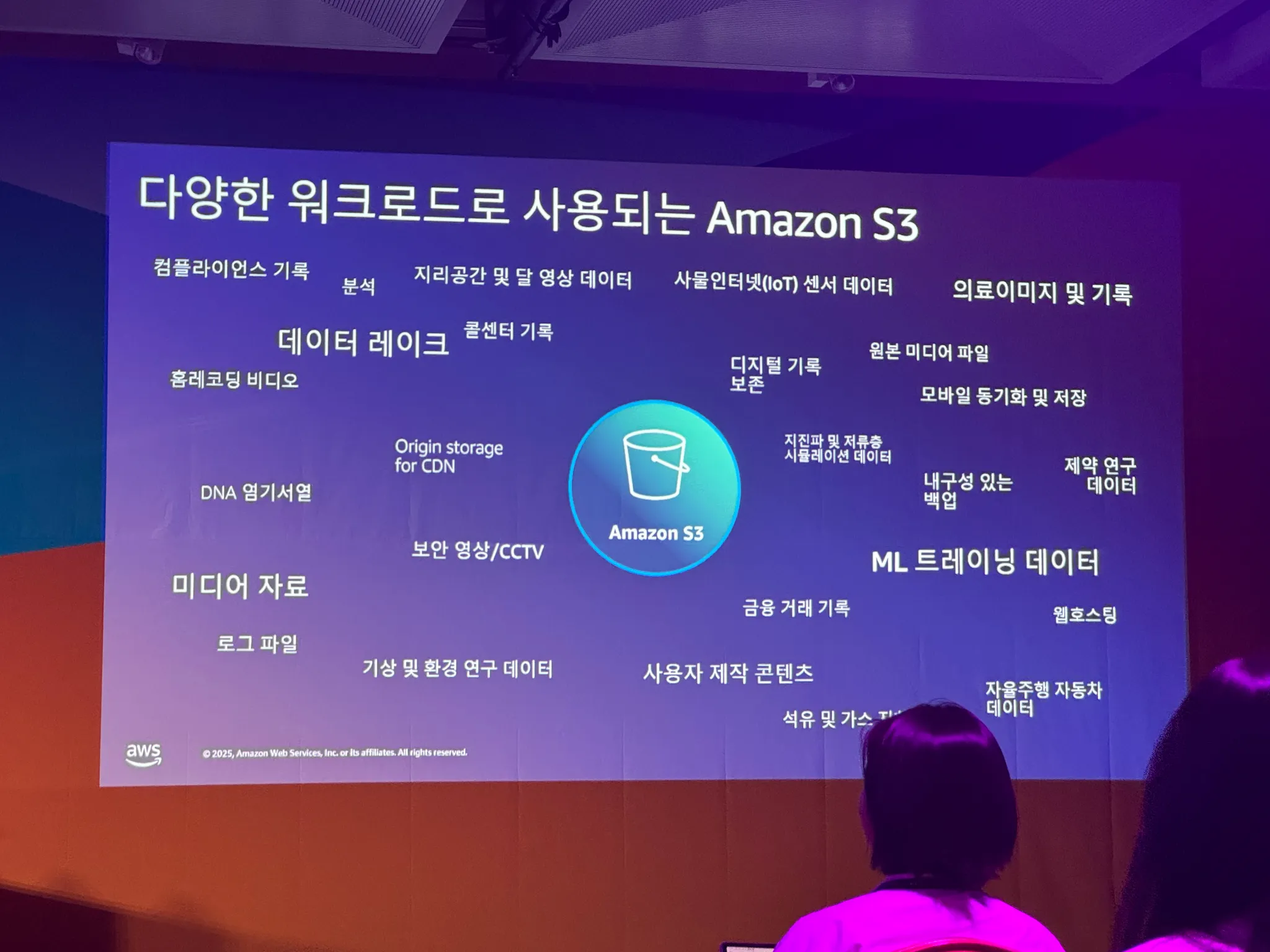 [AWS Summit 2025 - 세션 후기] 아직도 Iceberg 관리하느라 바쁘신가요? S3 Tables로 쉽고 빠르게 해결!