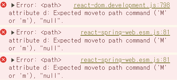 그래프 구현중 attribute d: Expected moveto path command ('M' or 'm'), 