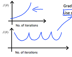 Machine Learning Abstract - 2