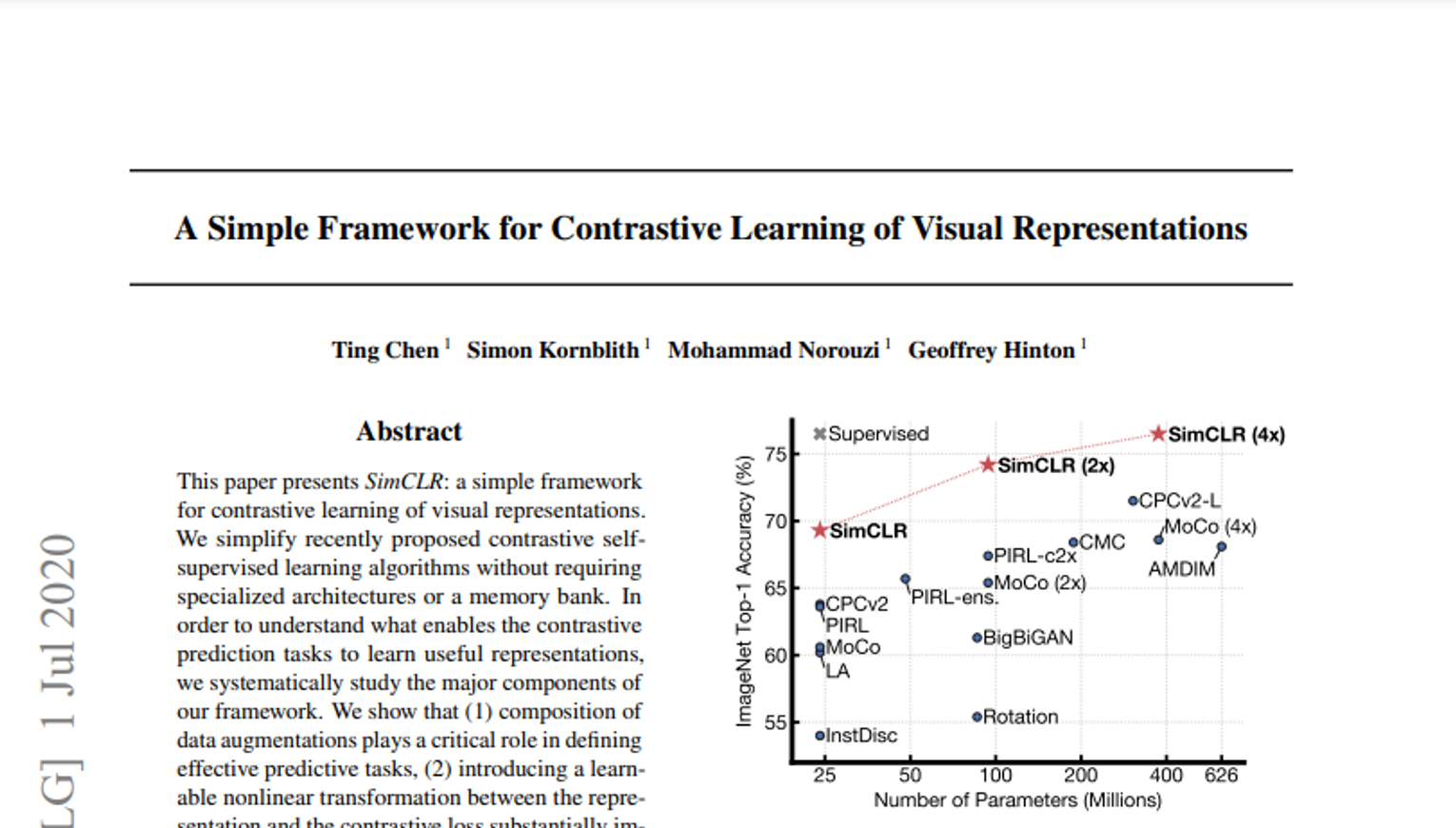 [Paper Review] A Simple Framework for Contrastive Learning of Visual ...