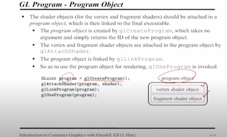 [컴퓨터 그래픽스 6장 OpenGL ES와 쉐이더]