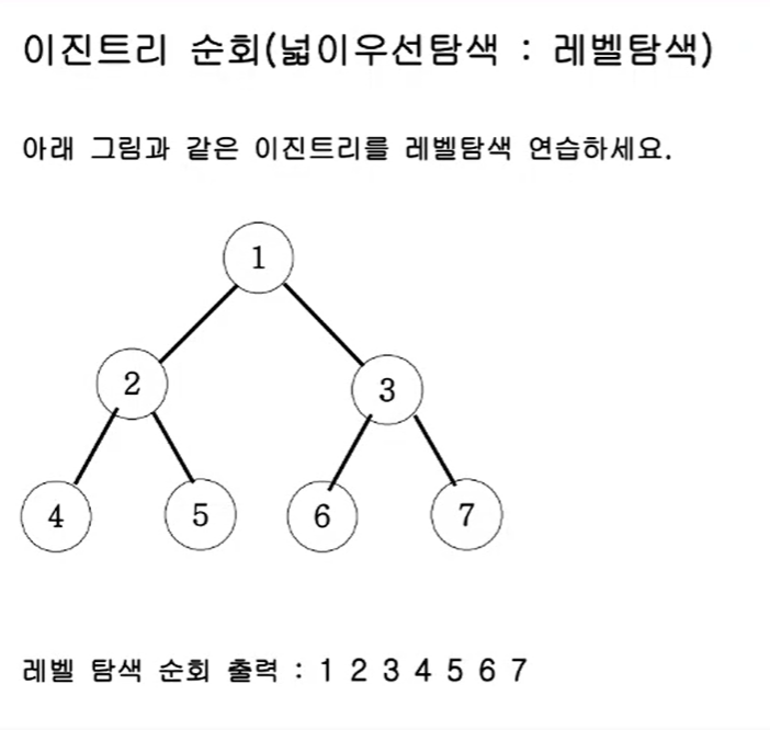 코딩테스트 대비 (Recursive, Tree, Graph)