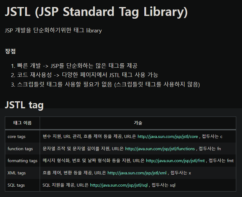 JSP 7일차(221201)