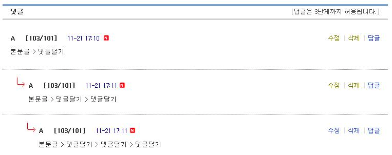 <사진. 덧글 계층형 게시판 예시>