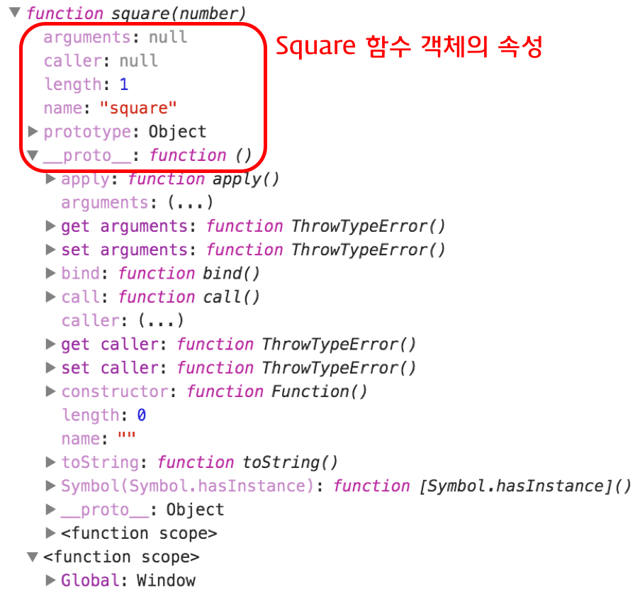 https://poiemaweb.com/js-function