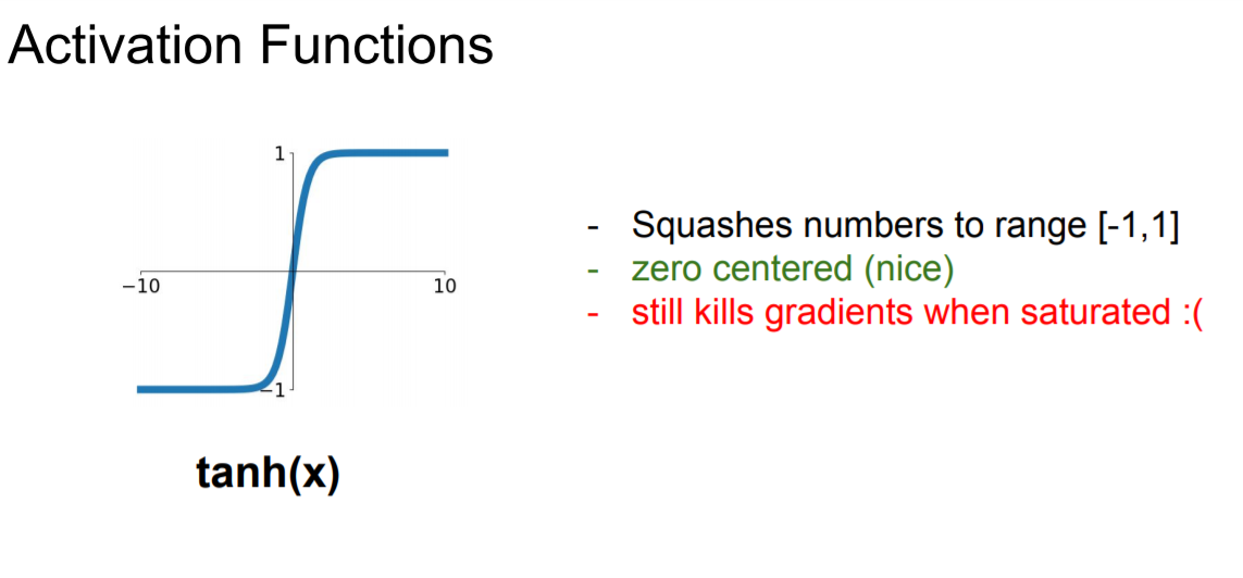 [CS231n] Lecture 6. Training Neural Networks I