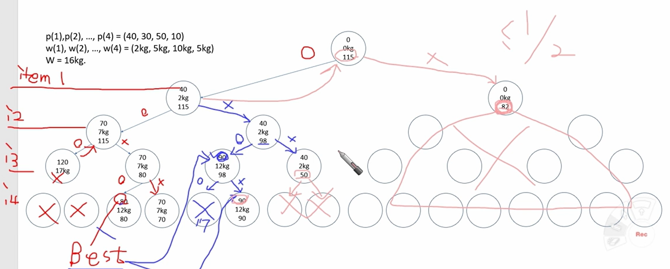 11. Backtracking(DFS) B&B(BFS)