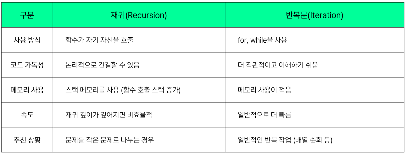 func_36