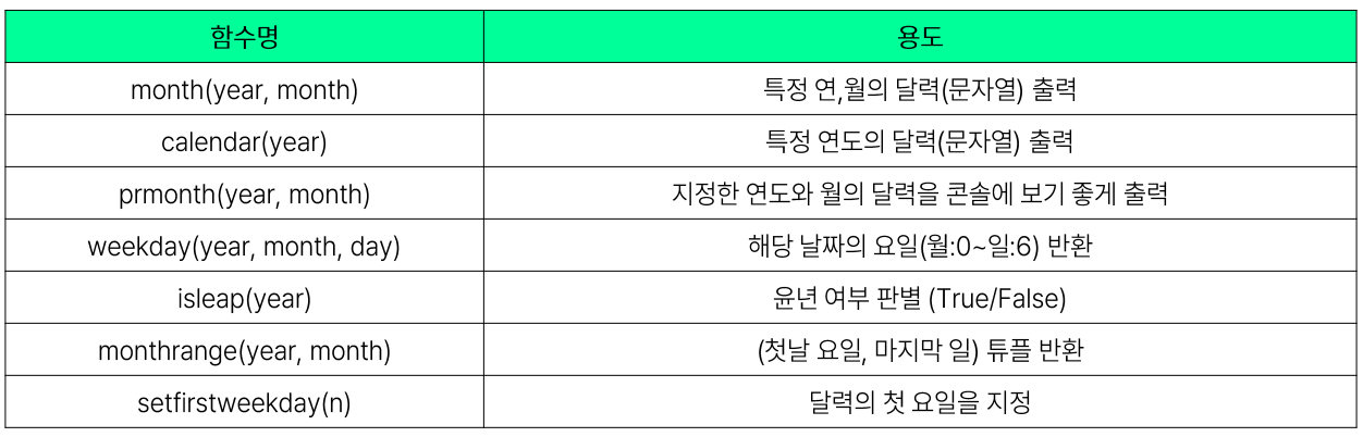 설명