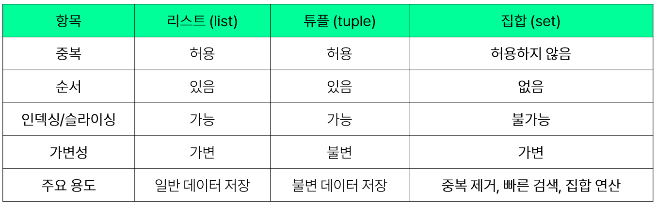 set_3