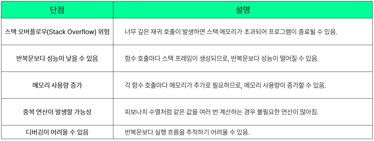 func_35