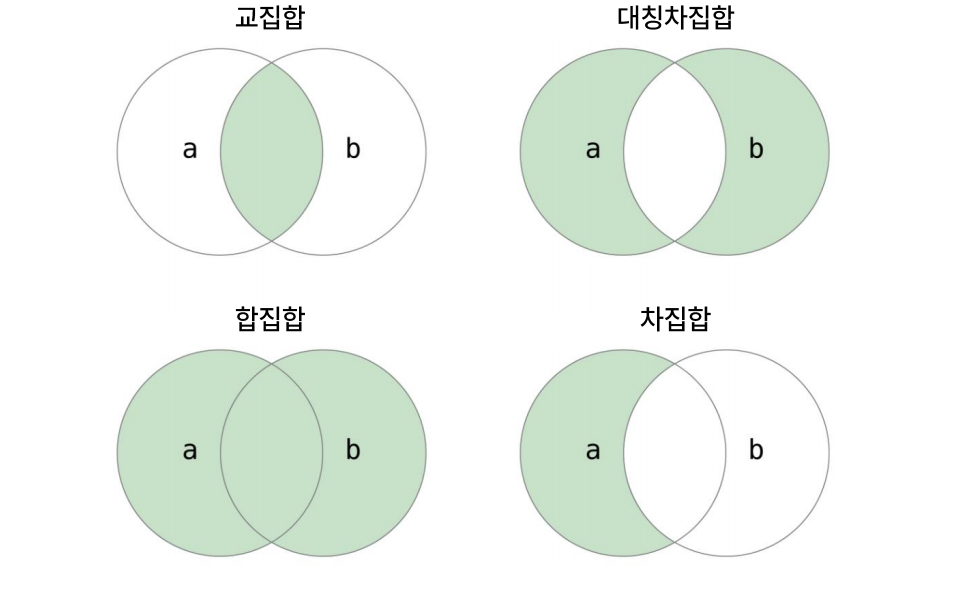 set_2