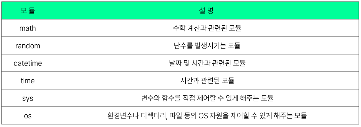 설명
