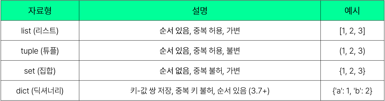 list_2