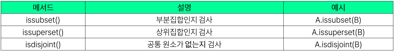 set_14
