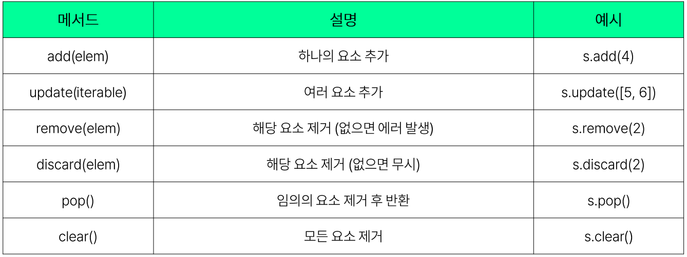 set_12