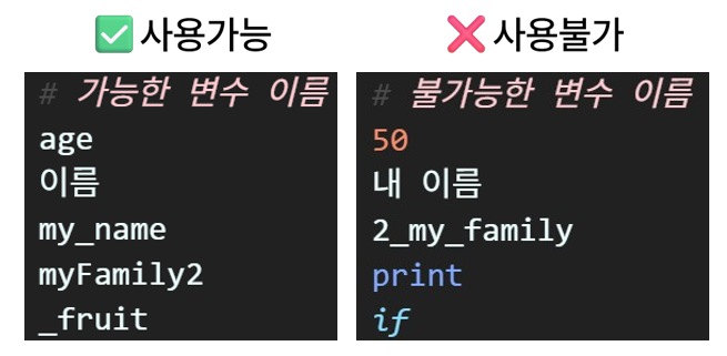 변수와 자료형_4