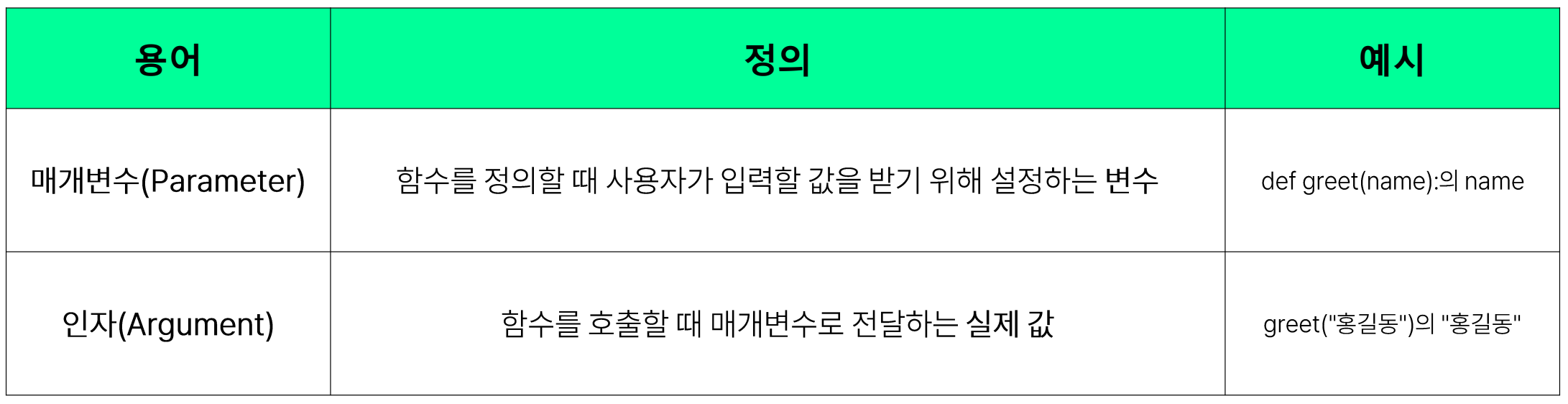 func_11