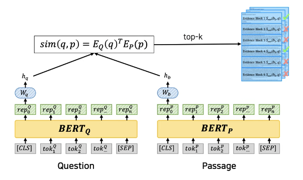 출처: https://www.youtube.com/watch?v=eF293Kvu-0U&list=PLetSlH8YjIfXQAJKZY65zEu5_kjOroOZW&index=17