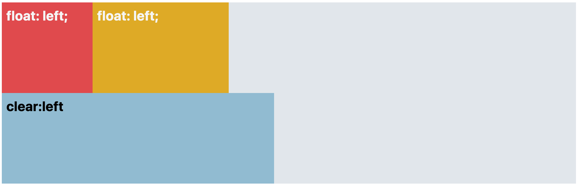 TIL 07 | CSS Positioning - float