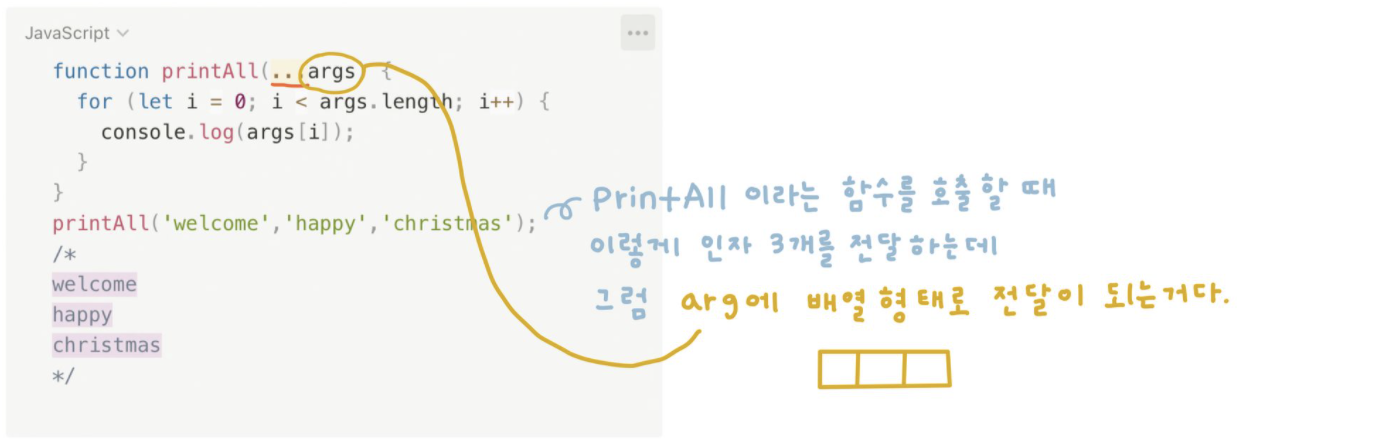 TIL 15 | JavaScript Function