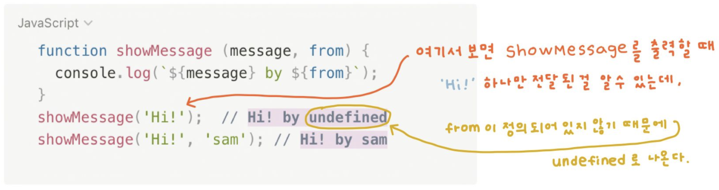 TIL 15 | JavaScript Function