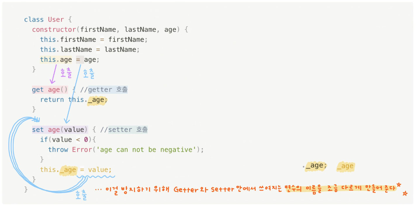TIL 16 | JavaScript Class