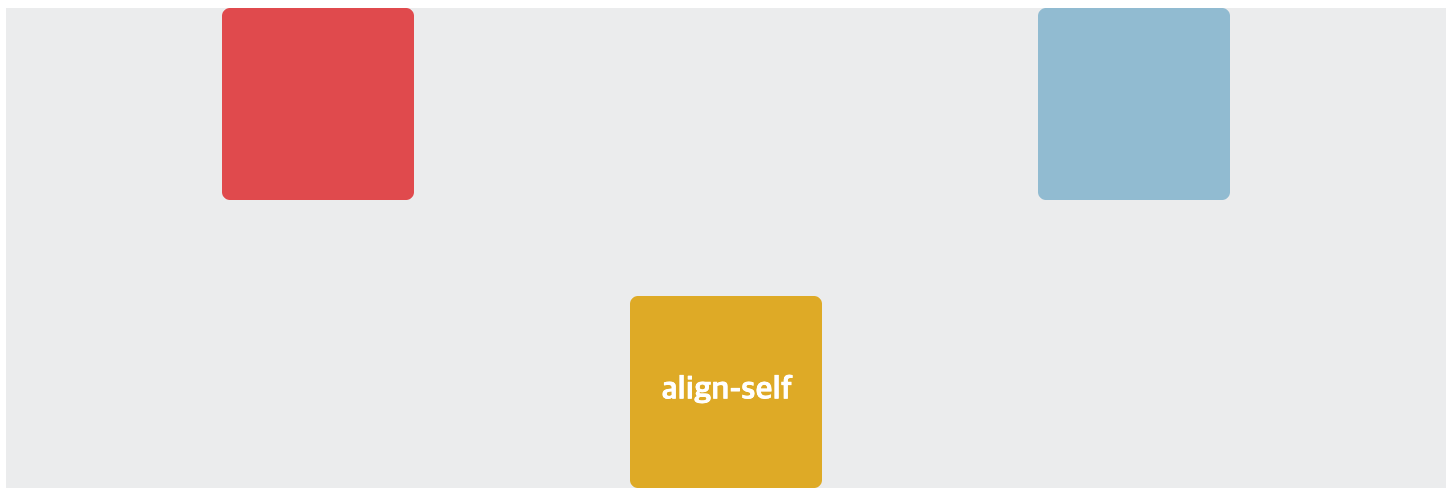 TIL 08 | Flexbox