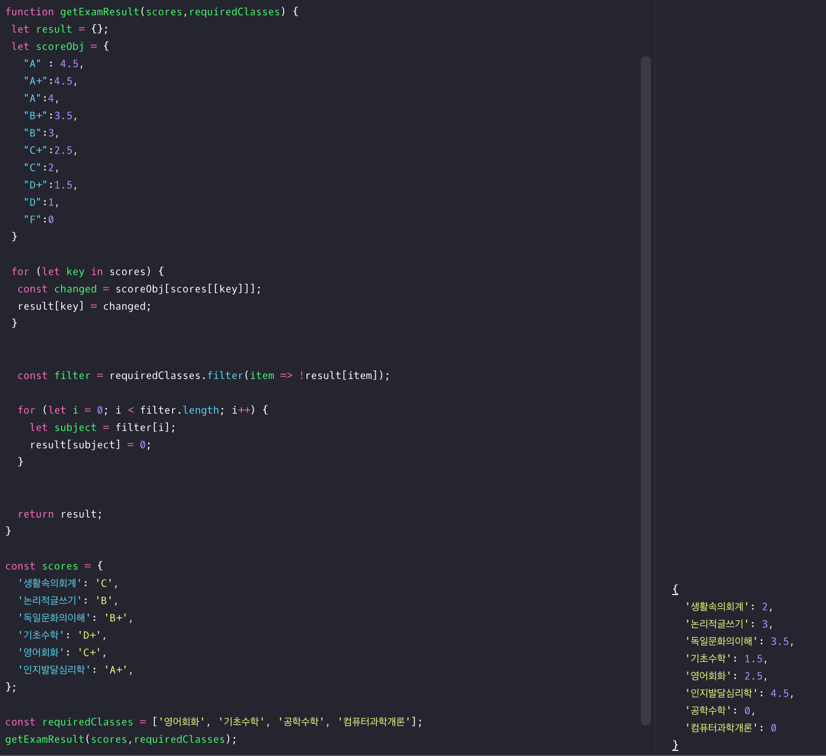 TIL 40 | JavaScript Repl.it Assignment 02