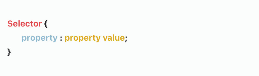 TIL 04 | CSS Syntax & Selectors