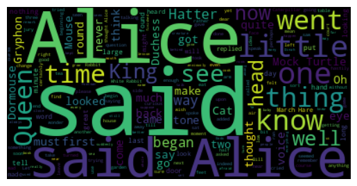 word cloud