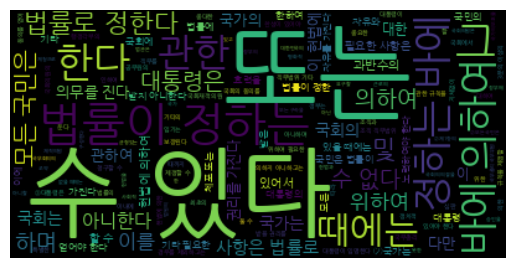 워드 클라우드