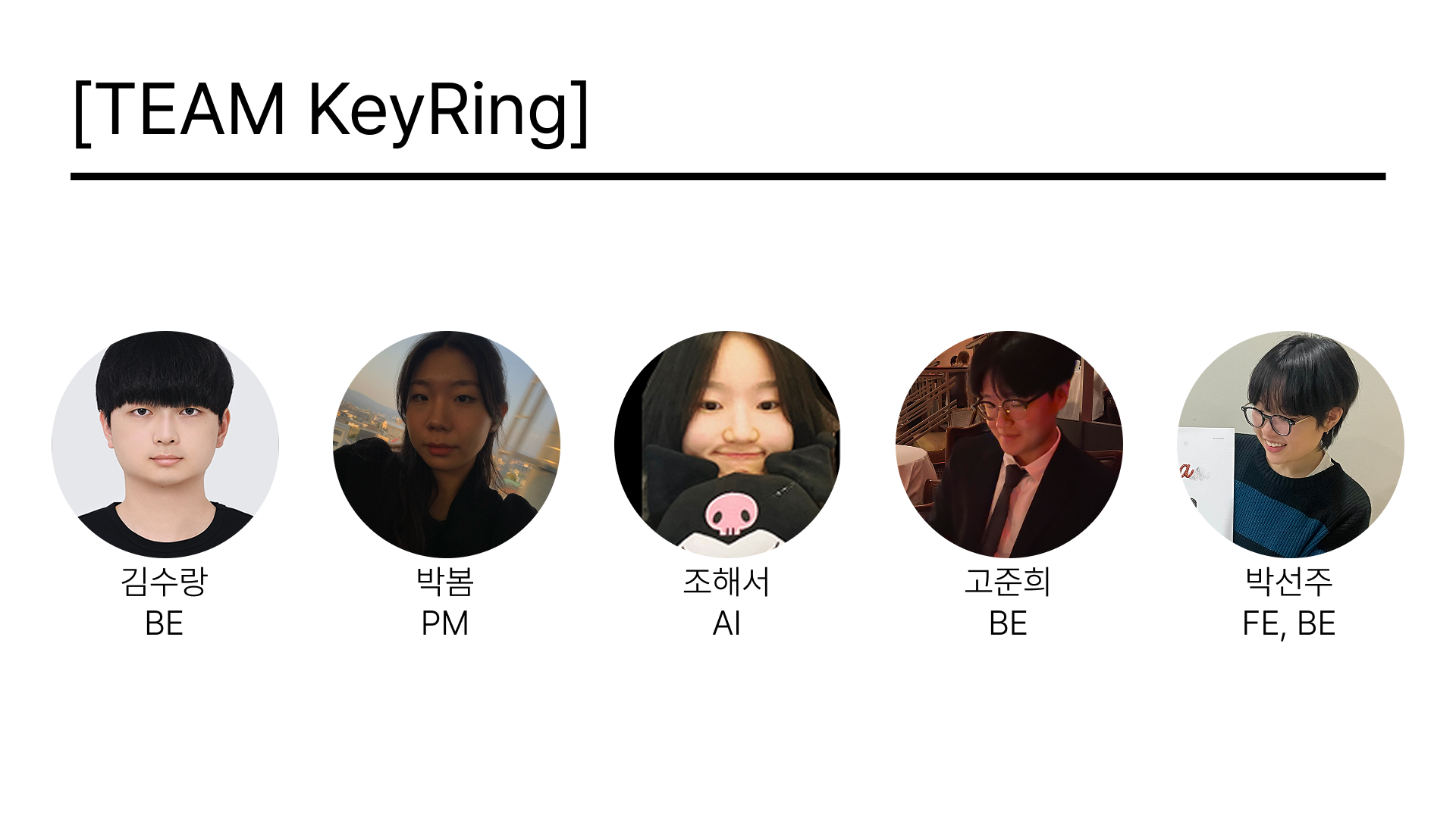 keyring