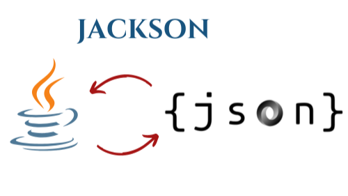 ObjectMapper는 단순 JSON 변환기가 아니었다