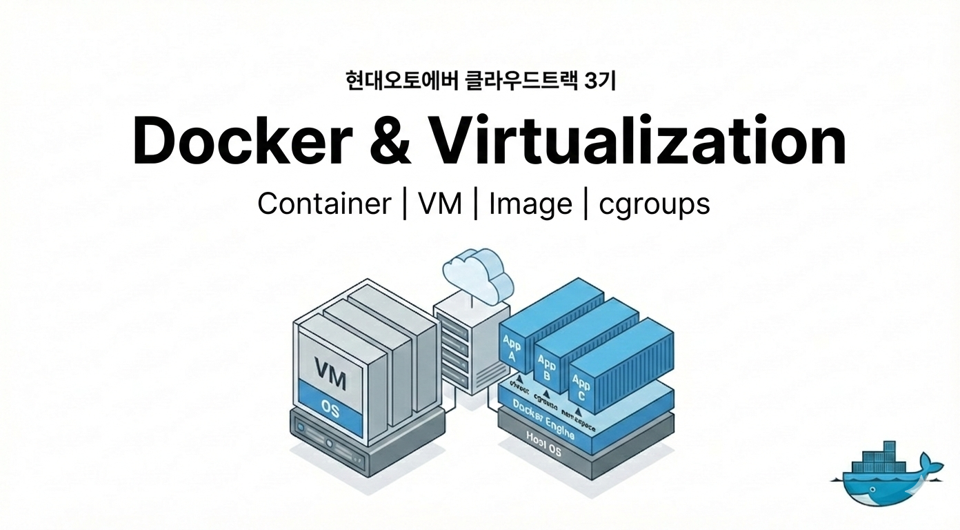 [🐳Docker] Docker & Virtualization