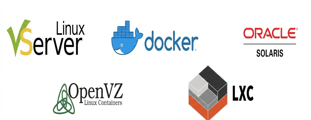 [🐳Docker] Docker & Virtualization