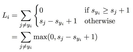 [cs231n] Lecture3. Loss Functions and Optimization