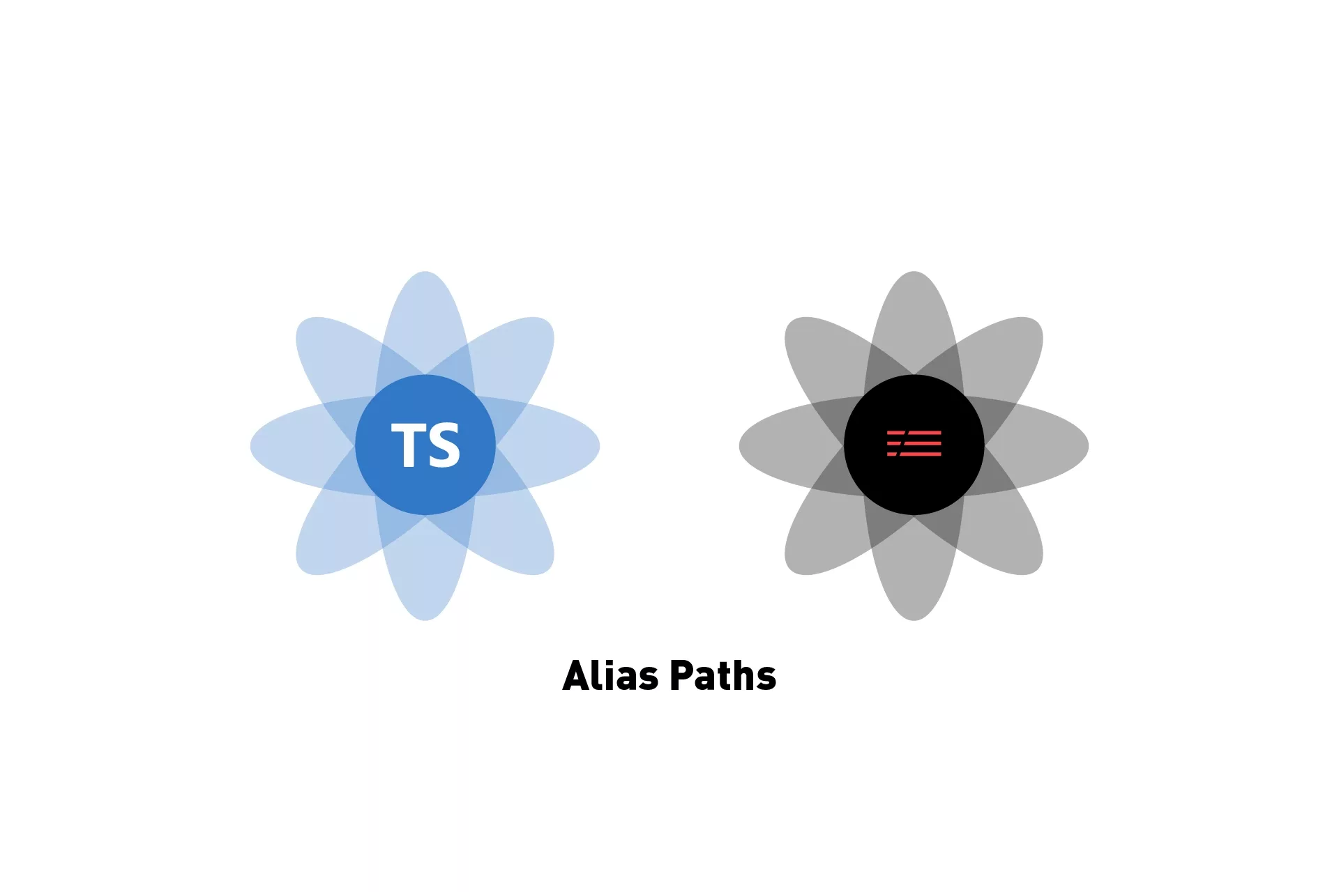 Path Alias 설정하기