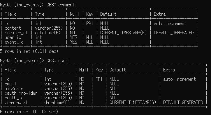 [UniLetter] TypeORM - DB entity 구성, table 생성
