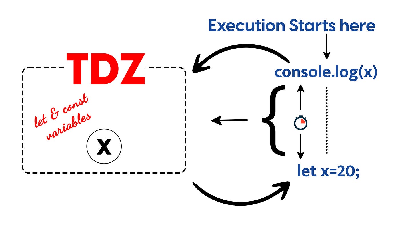 post-thumbnail